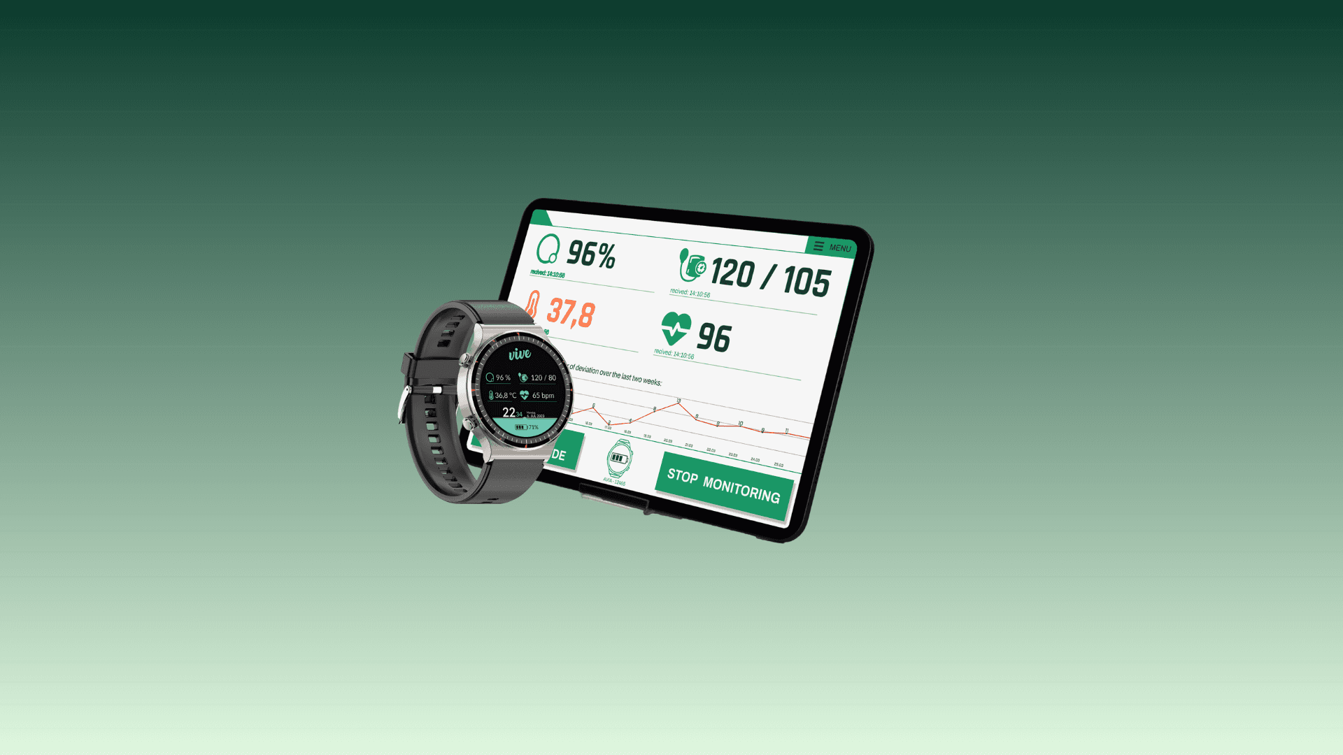 Watch & Screen (Recommended)
