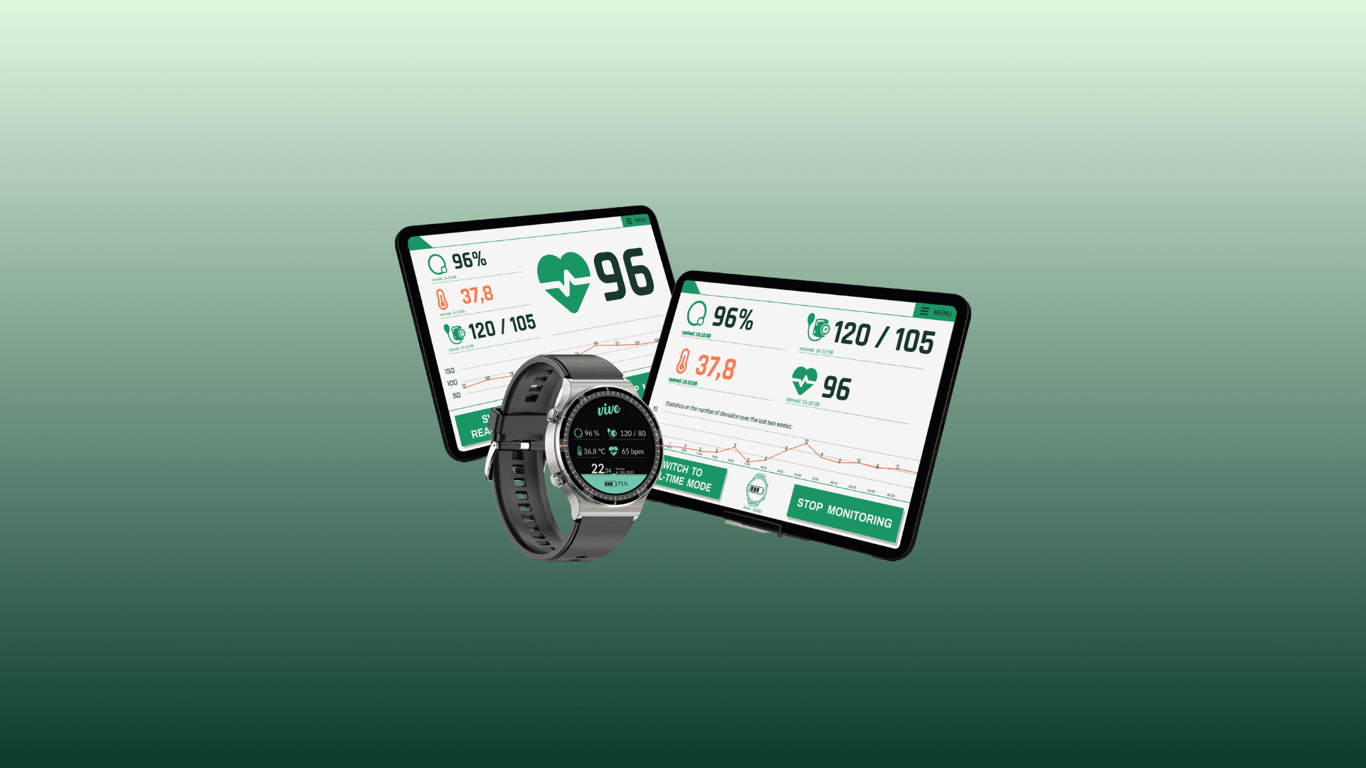Watch, Screen & Extra Screen