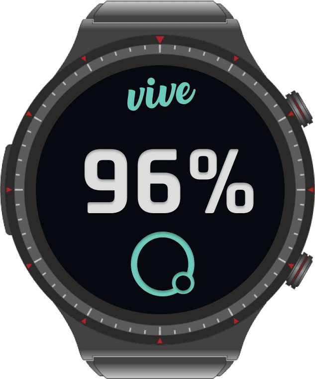 Oxygen Levels