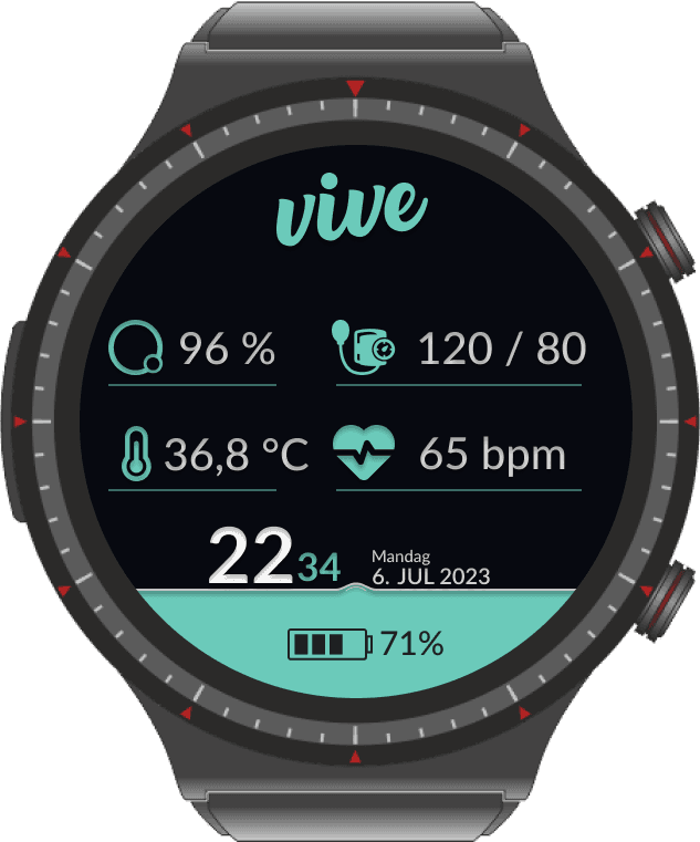 Main Dashboard