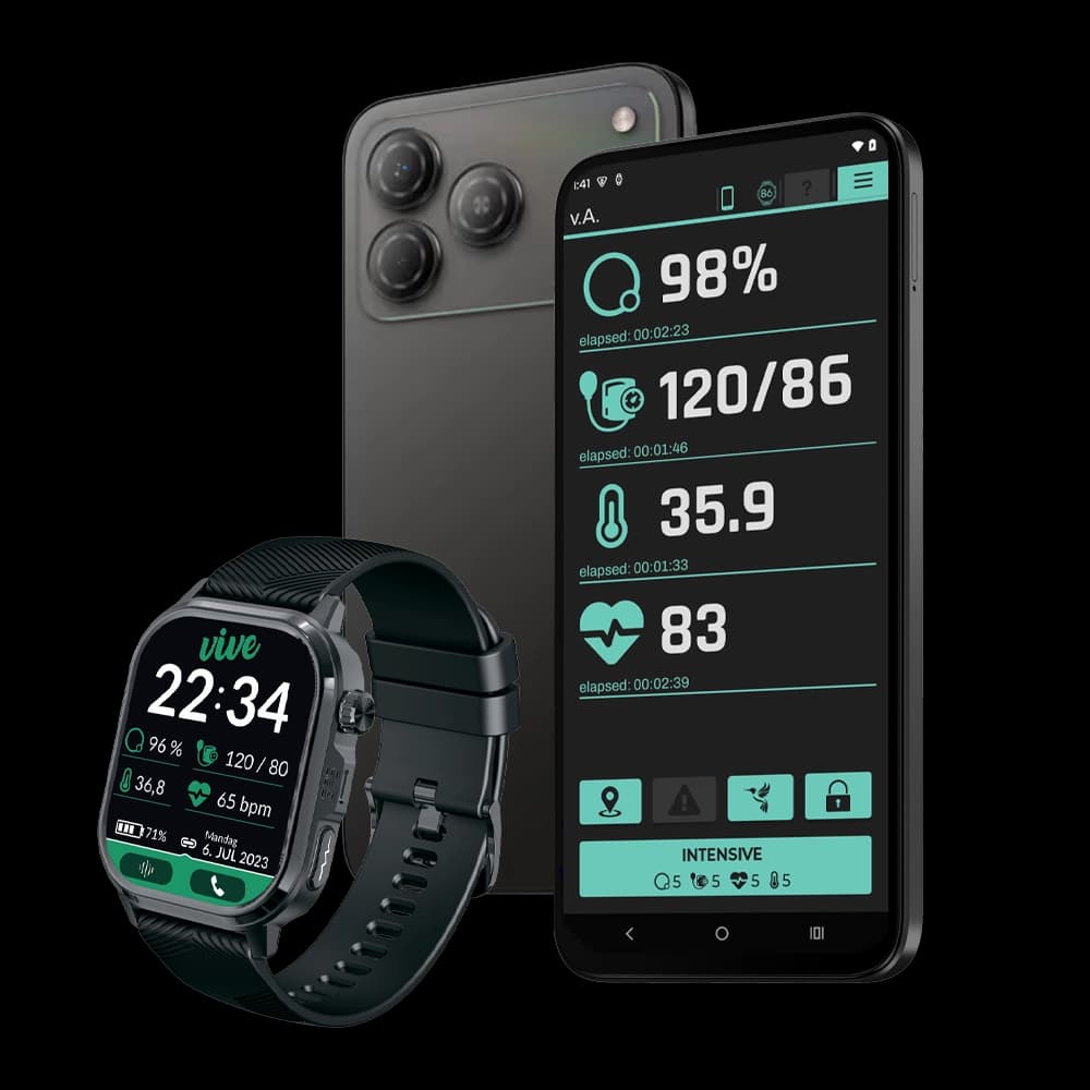 ViveWatch og Moto-telefon – kampanje